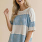 Short Sleeve Solid Rib Floral Color Block Top